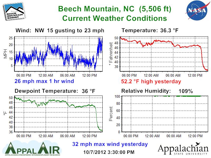 bchmtn07OCT12.jpeg